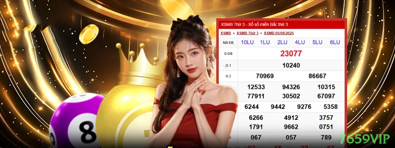 Canal oficial da 7659vip no Telegram